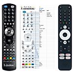 HOMATICS BIG - Box R 4K, I4WIFI, SledovaniTV -  


compatibele afstandsbediening van het merk General