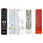 MONEUAL RC051 -
compatible General-branded remote control