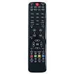 HAIER HTR-D06A - replacement remote control 2nd class