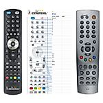 HUMAX RT-500  - 

mando a distancia compatible de marca General