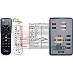 BENQ MP610, MP615, MP620, MP624, MP625, MP626, MP670, PB6240 - pilot zdalnego sterowania ze wskaźnikiem laserowym