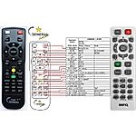 BENQ W1070, W1080ST, W1500, W700ST, W770, 5J.J7N06.001 - afstandsbediening met laseraanwijzer