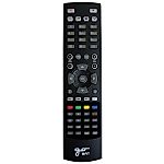 Sunsat S100, S200, S300, S300 HDI - genuine original remote control