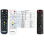ACER VZ.JBG00.001, MC.JH211.001, VZ.JBG00.001, A-38030, A-3810, A-38030, A-3810 - remote control with laser pointer