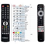 TCL RC902V FMR1 -  


compatibele afstandsbediening van het merk General