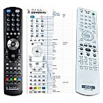 SONY RMT-D179A - 

compatible General-branded remote control