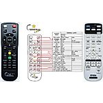 EPSON 1599176 - távirányító lézermutatóval