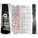 SONY RM-ANU207 - 

compatible General-branded remote control