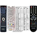 CHANGHONG LT19GX699EB, LF24T699, EF24E868 - 

compatible General-branded remote control