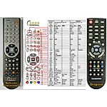 CHANGHONG EF22X718, EF24F888, EF24F898 - 

compatible General-branded remote control