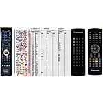 CHANGHONG LED50B2500IS, LED50B2510IS, 3D50B4500IS, 3D42B4500IS - 

compatible General-branded remote control