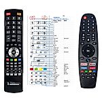 THOMSON 24HG2S14CW, 32FA2S13, 32FG2S14C, 32HA2S13 - 

compatible General-branded remote control