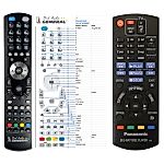 PANASONIC N2QAYB000957 - 

compatible General-branded remote control