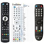 UCLAN Denys v3, USTYM 4K PRO - 

compatible General-branded remote control