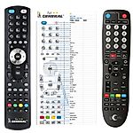 UCLAN Denys v2.0 - 

compatible General-branded remote control