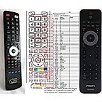 PHILIPS 242254902212, 22AV1104/10, 8712581458966 - 

compatible General-branded remote control