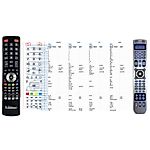 NAD HTRM - 

compatible General-branded remote control