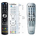 PHILIPS RC19245028 - 

compatible General-branded remote control