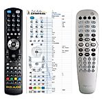 PHILIPS RC19245033/01 - 

compatible General-branded remote control
