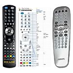 PHILIPS RC19245027/01, 994000003144 - 

compatible General-branded remote control