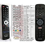 PHILIPS 996596002916, HOF-47I-GJ14255 -  


compatibele afstandsbediening van het merk General
