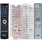 SONY RM-EA005 - 

compatible General-branded remote control