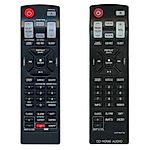 LG AKB73655736 - replacement remote control