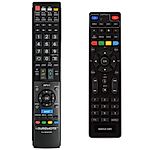 SENCOR SDB LEARNING RCU, SDB5003T, SDB5005T, SDB5006T, SDB5007T + TV control (mini TV) - mando a distancia duplicado