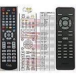 PHILIPS 996510022292 - 

remote control
 duplicate
