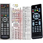 PHILIPS 996510023019 - 

compatible General-branded remote control
