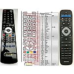 PHILIPS YKF309-010, 996590006477 -  


compatibele afstandsbediening van het merk General