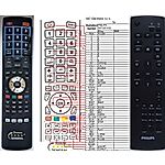 PHILIPS YKF326-019, 398GRABDDNEPHT -  


compatibele afstandsbediening van het merk General