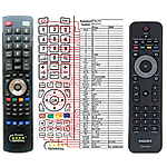 PHILIPS 242254902454, YKF230-014, RCPF01E09B, RC4747/01, SCB770 - 

compatible General-branded remote control