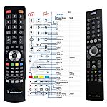 TECHNISAT TAREO 22, TAREO 26, TAREO 30, TAREO 32, TAREO 40  - 

mando a distancia compatible de marca General