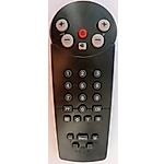 PHILIPS RC8205, RC8201 - vervanging afstandsbediening