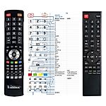 MANTA V24LHN79T - 

compatible General-branded remote control
