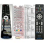 PHILIPS 313923815651, RC2034312/01, RC4731/01, SCB763 - 

compatible General-branded remote control
