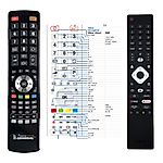 NOKIA FN32GE320, FN40GE320, FN43GE320, HN24GE320C, HN32GE320C  - 
mando a distancia compatible de marca General