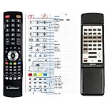 DENON RC-176, RC- 837, RC-843  - 

mando a distancia compatible de marca General
