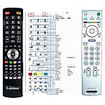 SONY RM-ED007  - 
mando a distancia compatible de marca General