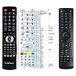 STRONG SRT39HX1003, SRT40FX4003, SRT49FX4003, SRT55FX4003  - 
mando a distancia compatible de marca General