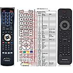 PHILIPS 996510011293, RC4741/01 - 

compatible General-branded remote control
