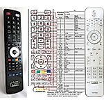 PHILIPS 312814720171, RC4491/01B - 

compatible General-branded remote control