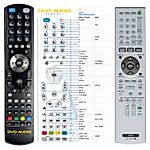 SONY RMT-D230P - 

compatible General-branded remote control