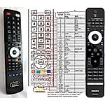 PHILIPS RC4492/01B - 

compatible General-branded remote control
