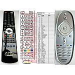 PHILIPS YKF280-001, RC4498, 310432861951 - 

compatible General-branded remote control
