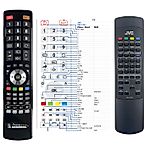 JVC RM-C331, RM-C332, RM-C334  - 
mando a distancia compatible de marca General