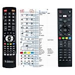 OK. ODL 32643H-TAB  -  
compatibele afstandsbediening van het merk General
