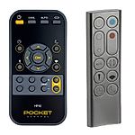 DYSON Pure Hot Cool HP02, DS-967826-03 - Ceiling fan 

remote control
 duplicate