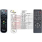 HITACHI PROJECTOR CP-X, CP-S, CP-HS, CP-HX - afstandsbediening met laseraanwijzer